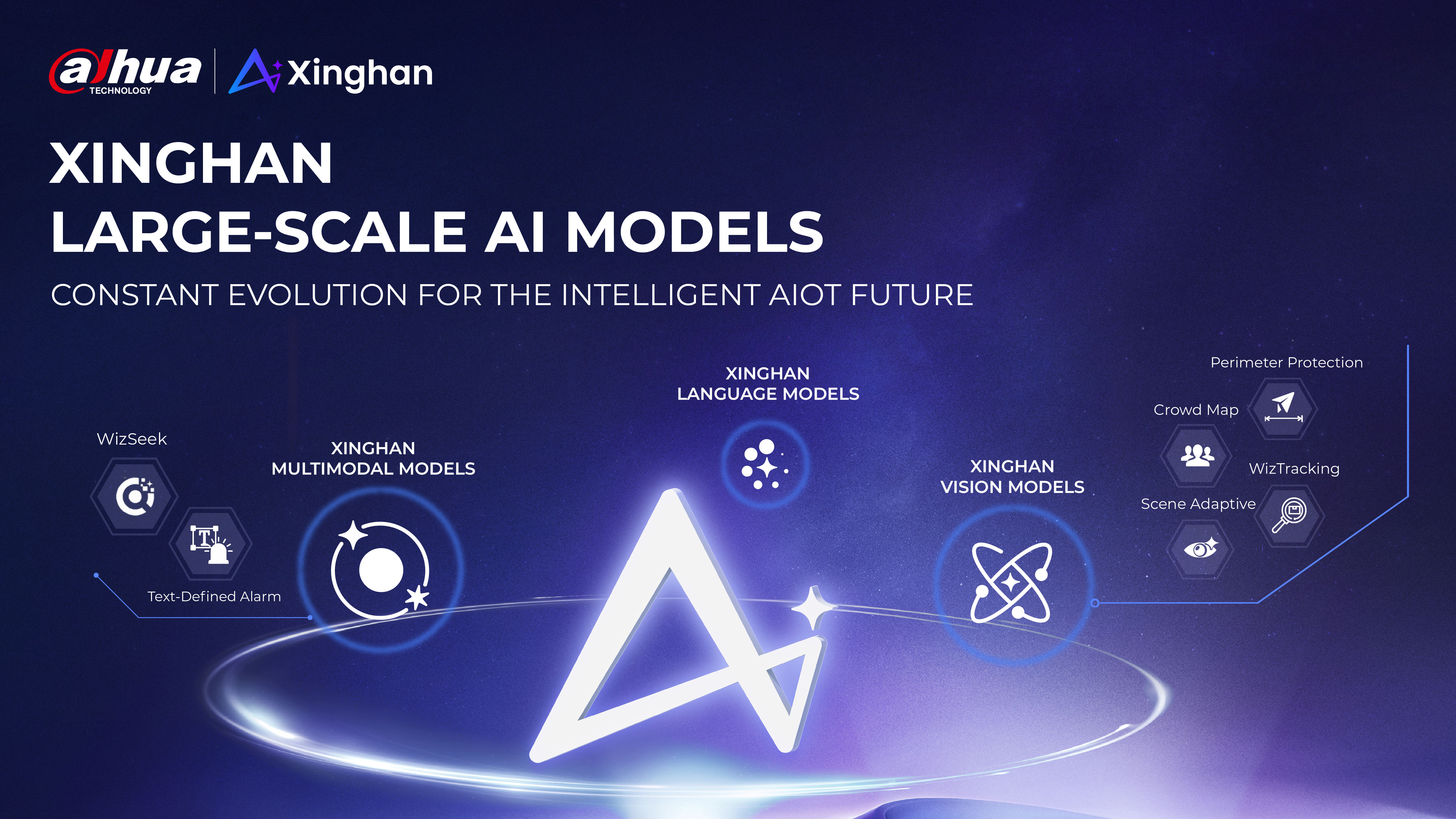 Dahua Xinghan og Wizseek