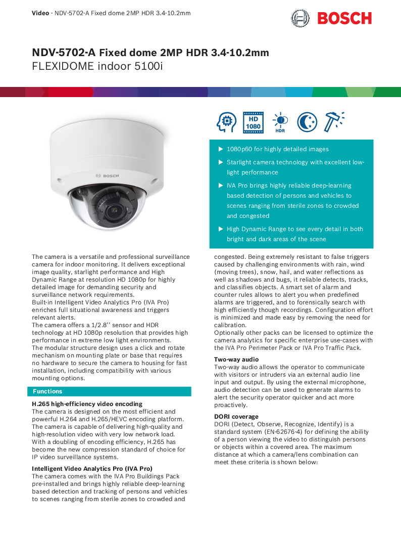 

NDV 5702 A

