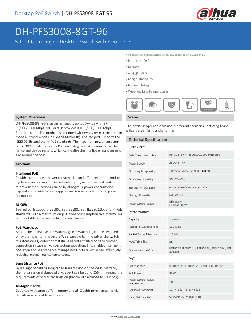 

PFS3008 8GT 96 V2

