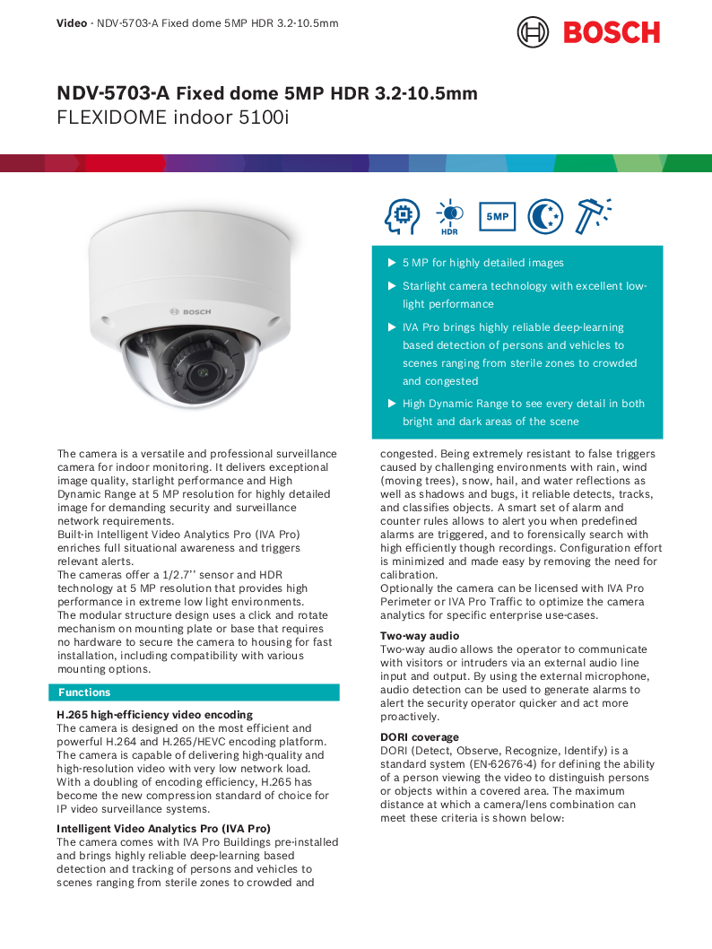 

NDV 5703 A

