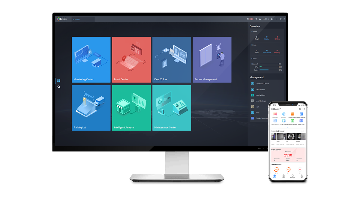 DHI DSSPro8 Video Channel License