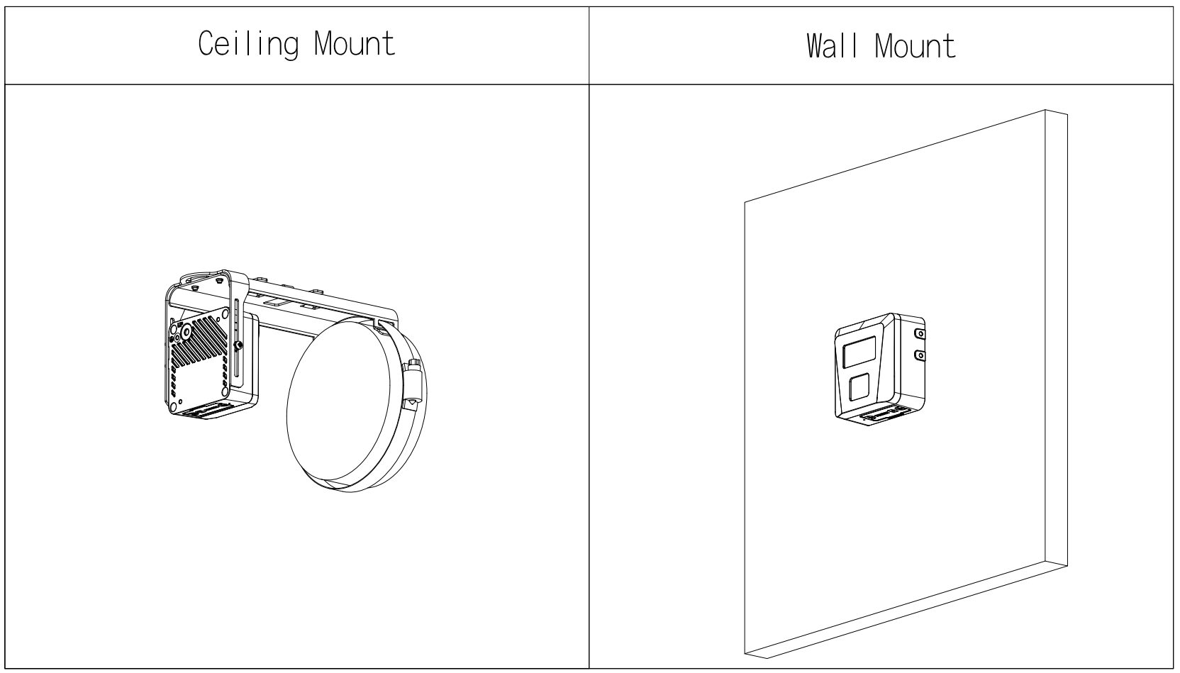 IPC HUM8531M V LED 1
