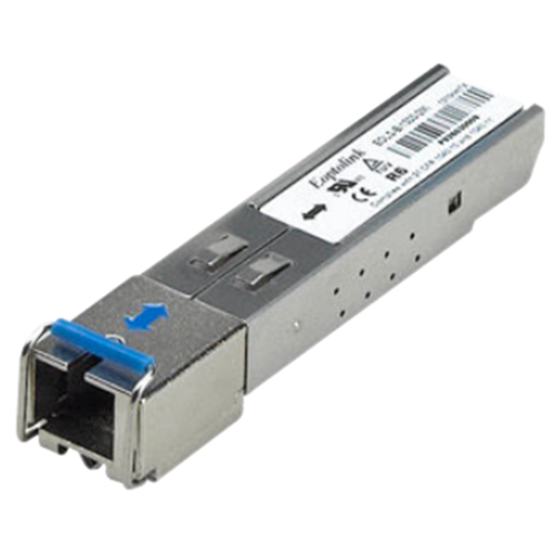 SFP-moduler